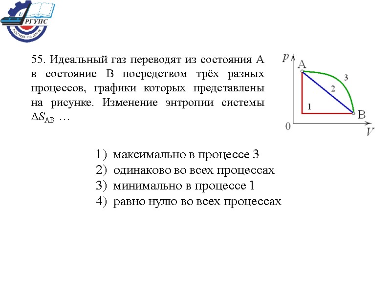 55. Идеальный газ переводят из состояния А в состояние В посредством трёх разных процессов,